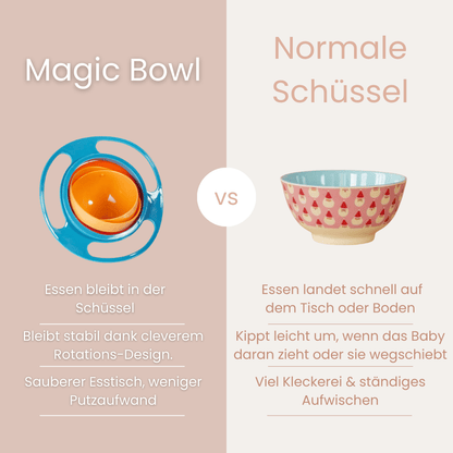 MagicBowl - Das Original