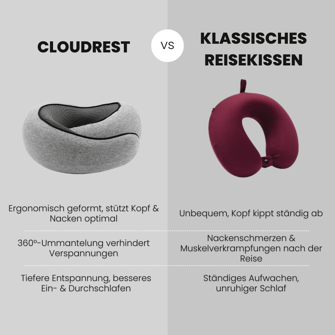 CloudNest- Das Original